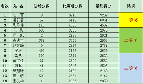 微信图片_20220519114345_副本.png